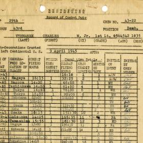 Record of Combat Duty
